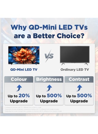TCL Television 65 Inch Smart TV 4K QD-Mini LED Colorful Quantum Crystal HDR 10+ Gaming Google TV, 144Hz Native Refresh Rate, ONKYO 2.1 Hi-Fi, Dolby Atmos, AI Mode, 65Q6C (2025 Model) 65Q6C black - view 2